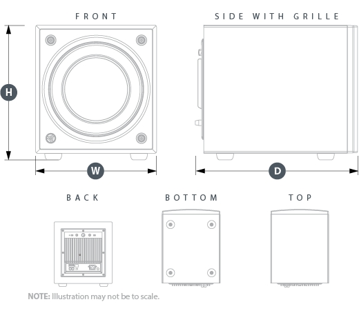 Specifications