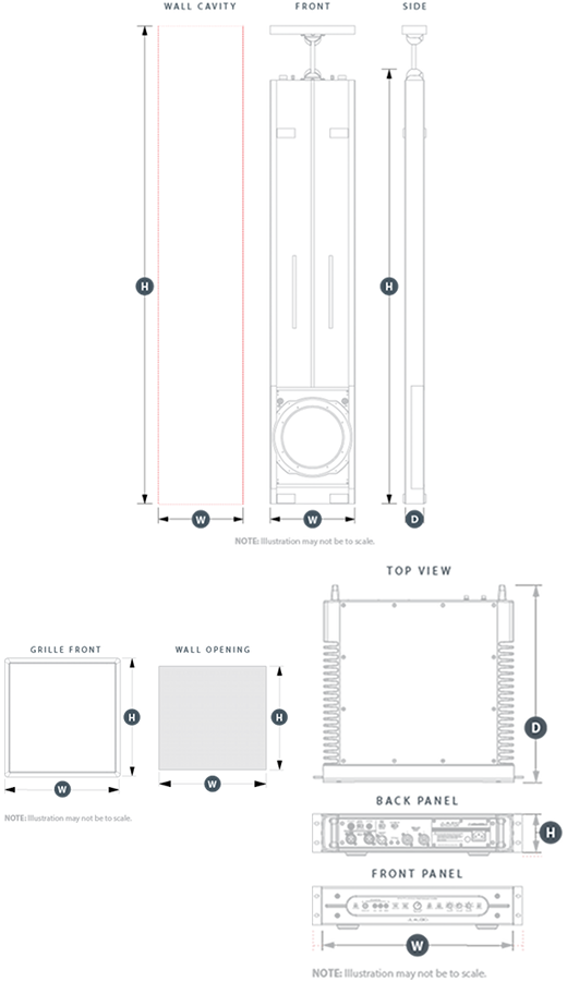 Specifications