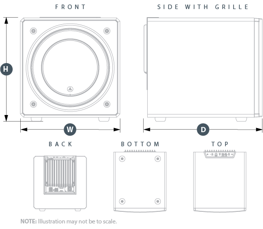 Specifications